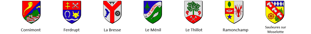 Communes partenaires 20250213